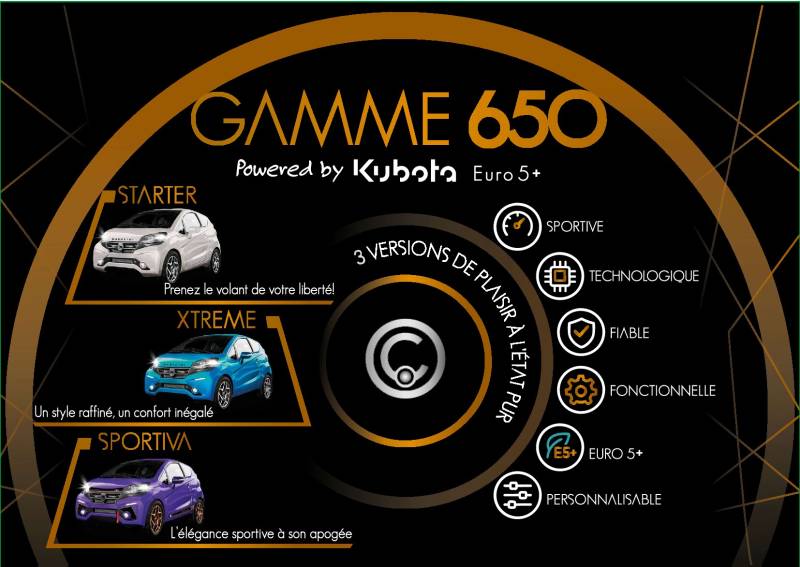 Location voiture sans permis la seyne sur mer